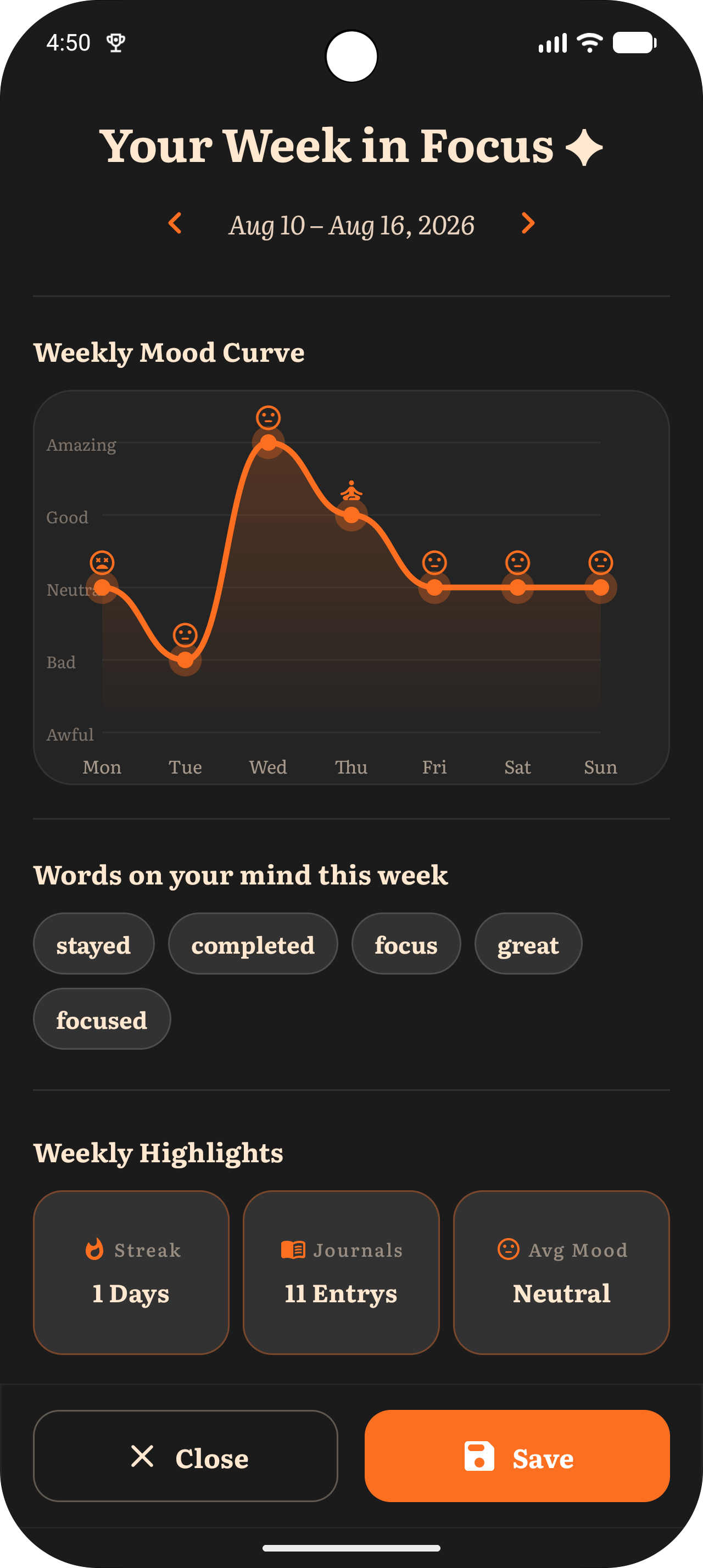 Mood Graph